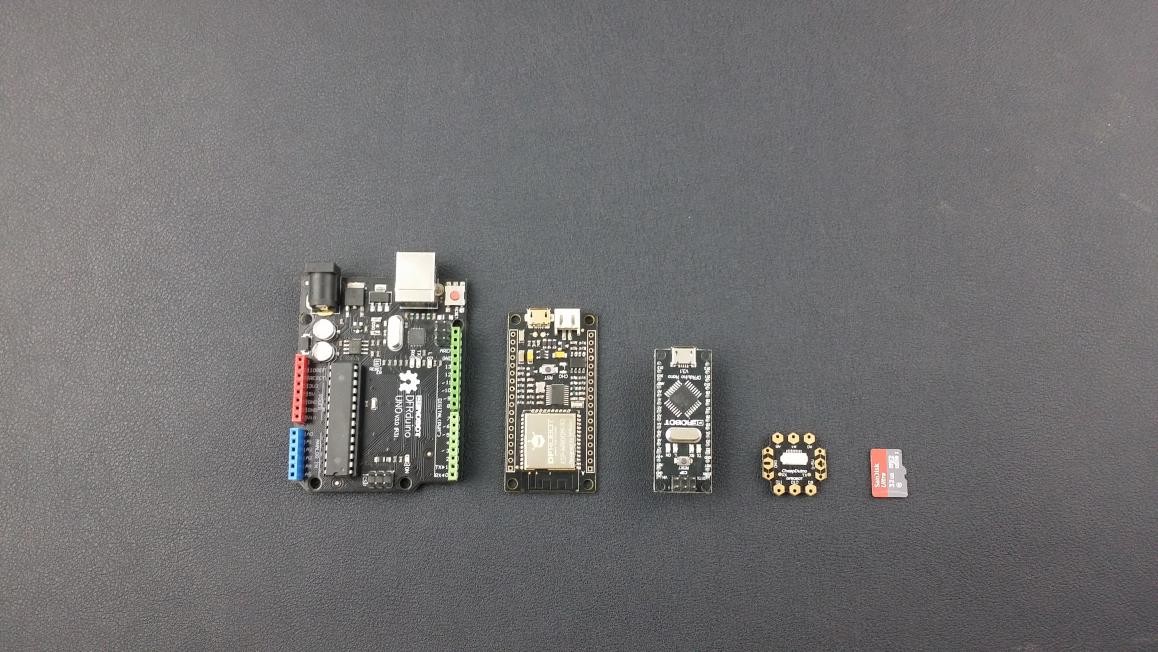 DFRobot FireBeetle萤火虫系列是专为物联网设计的低功耗微控制器,和其他控制器尺寸对比