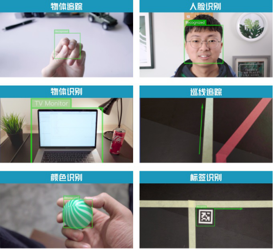 二哈识图内置6种功能:人脸识别、物体追踪、物体识别、巡线追踪、颜色识别、标签识别